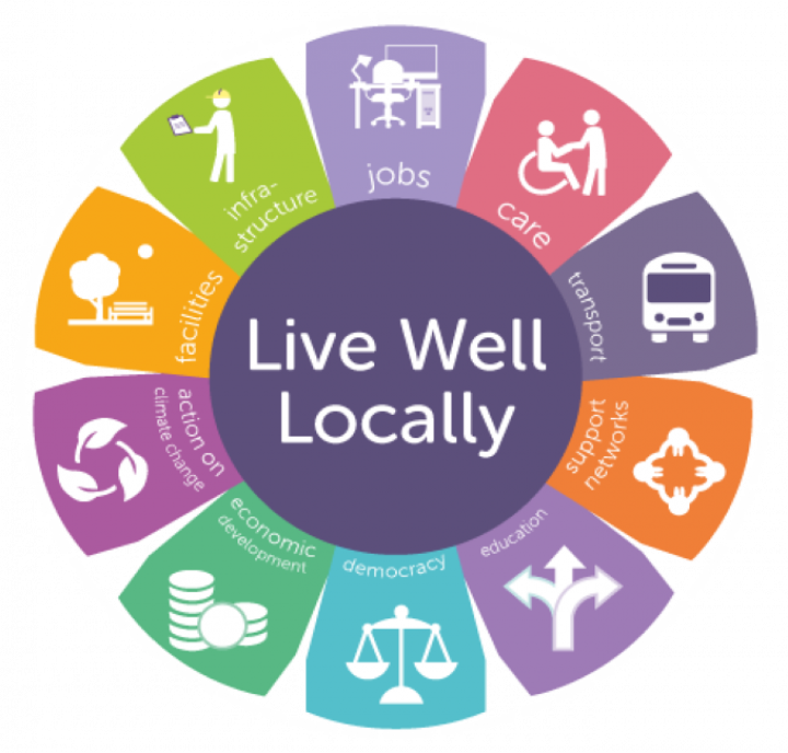 Live-Well-Locally-logo-transparent (resized).png